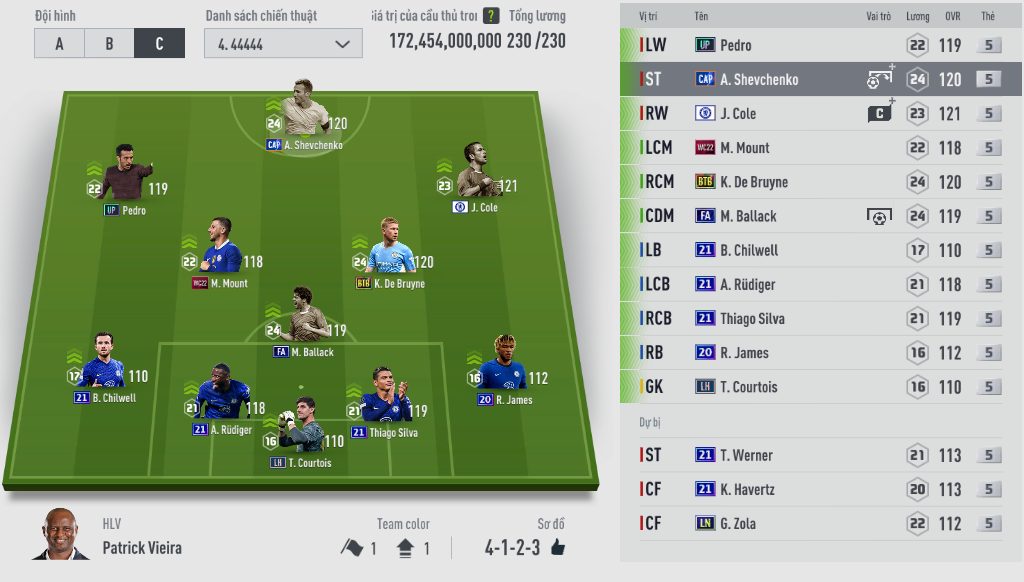 Đội FO4 cần các cầu cầu thủ giữ nhiều vị trí 