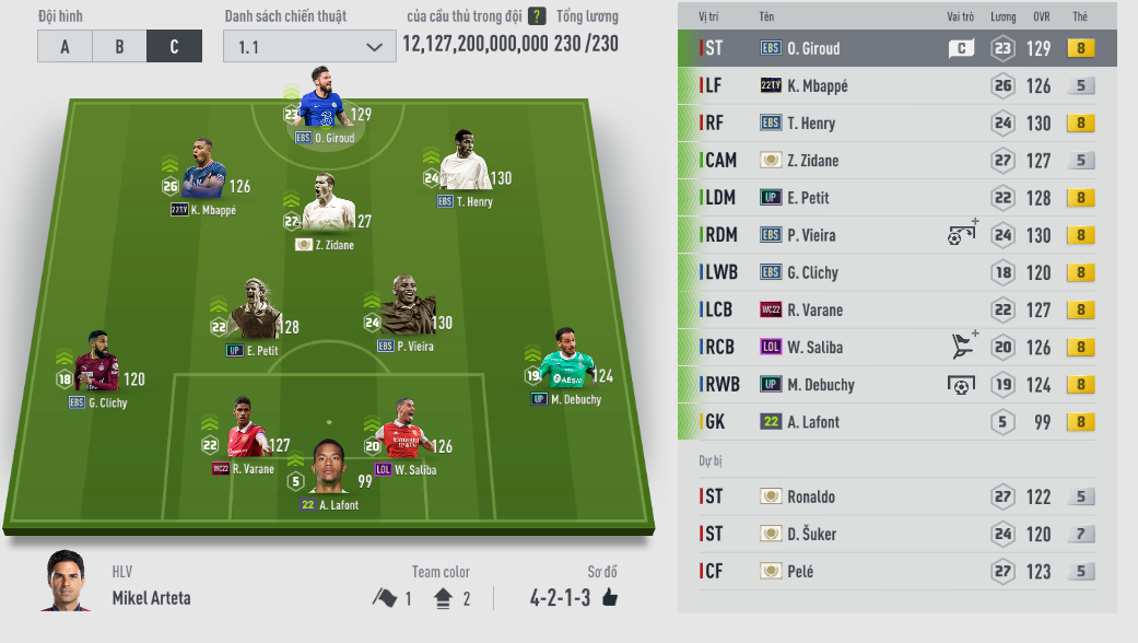 Những lưu ý khi xây đội hình FO4 mạnh 