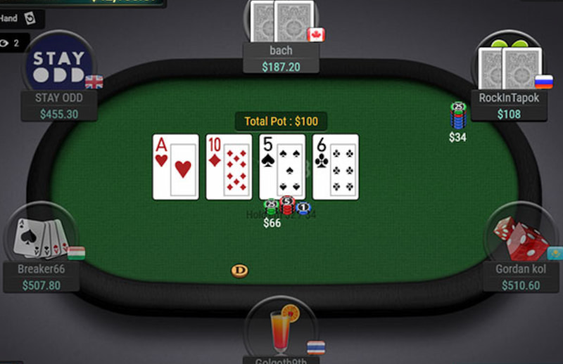 Tìm hiểu poker đổi thưởng online B52club