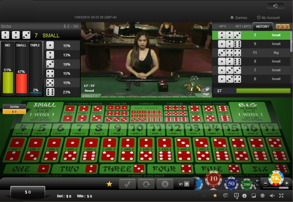 Tổng hợp kinh nghiệm chơi game tài xỉu